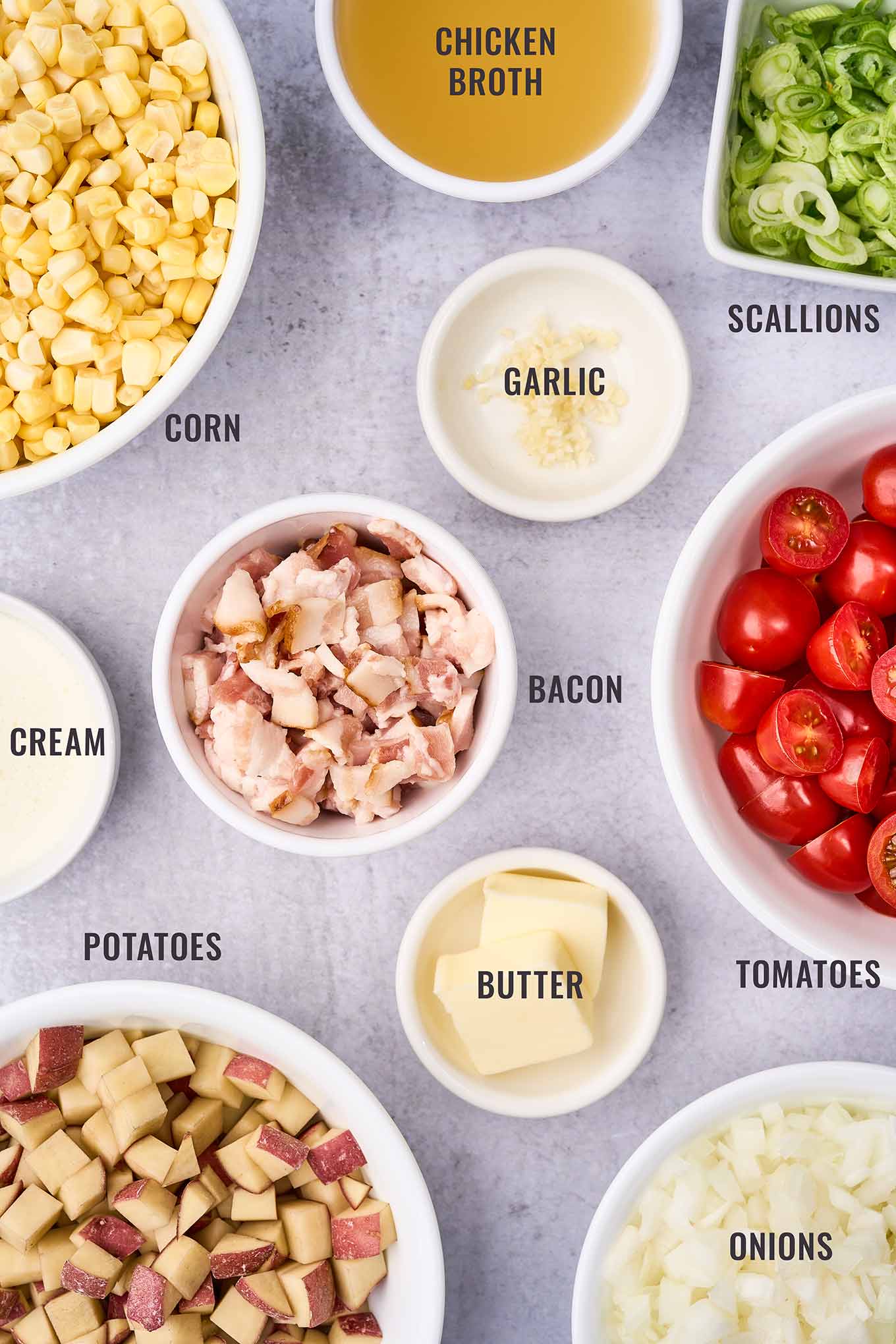 A labeled, overhead view of the ingredients needed to make corn chowder; corn kernels, bacon, potatoes, tomatoes, onion, garlic, scallions, butter, chicken broth, and cream.