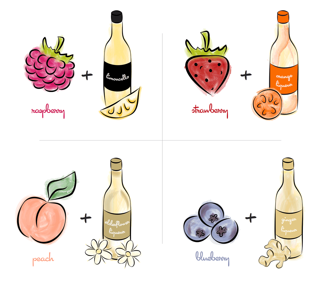 Prosecco Cocktail Flavor Combinations