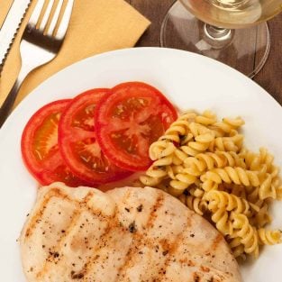 Perfect Grilled Chicken Breasts